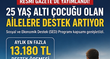 25 Yaş Altı Gençlere ve Ailelere Yeni Devlet Desteği